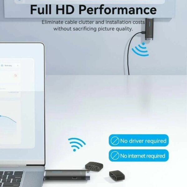 Netzadapter Vention ADCB0 – Bild 3
