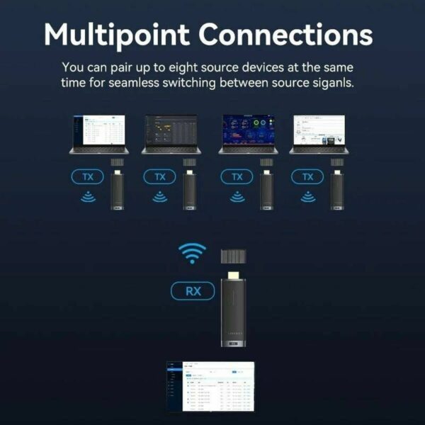 Netzadapter Vention ADCB0 – Bild 4