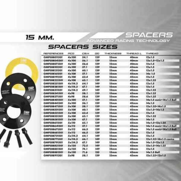 Trennsatz OMP OMPS08251501 – Bild 3