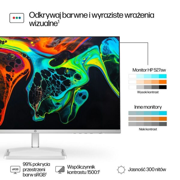 Monitor HP 94F46E9#ABB 27" 100 Hz – Bild 7