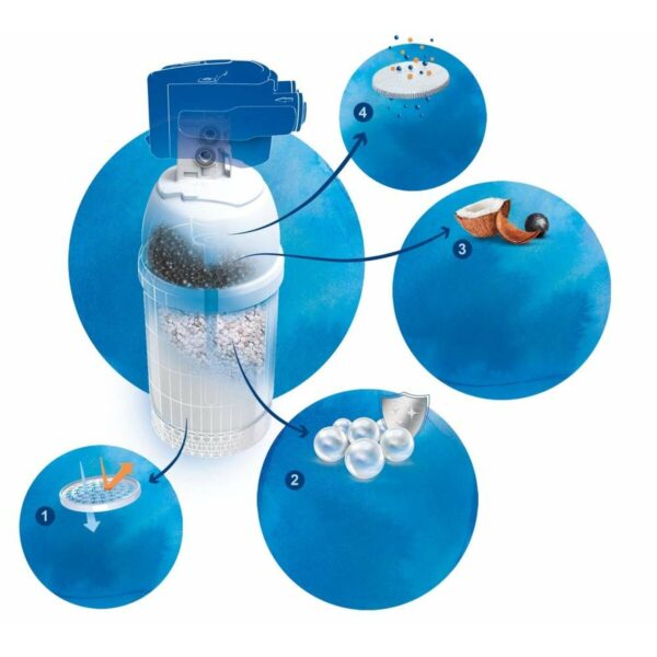 Filter für wasserhahn Brita S1422 Ersatzteil – Bild 5