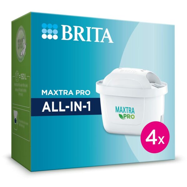 Filter für Karaffe Brita MAXTRA Pro – Bild 3