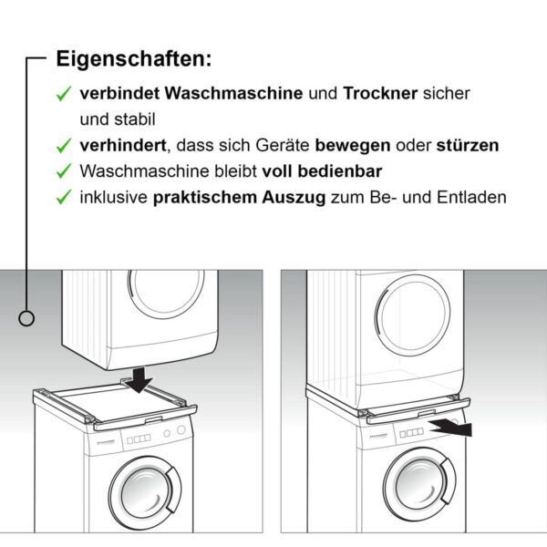 Waschbeutel BOSCH WTZ11400 Weiß – Bild 8