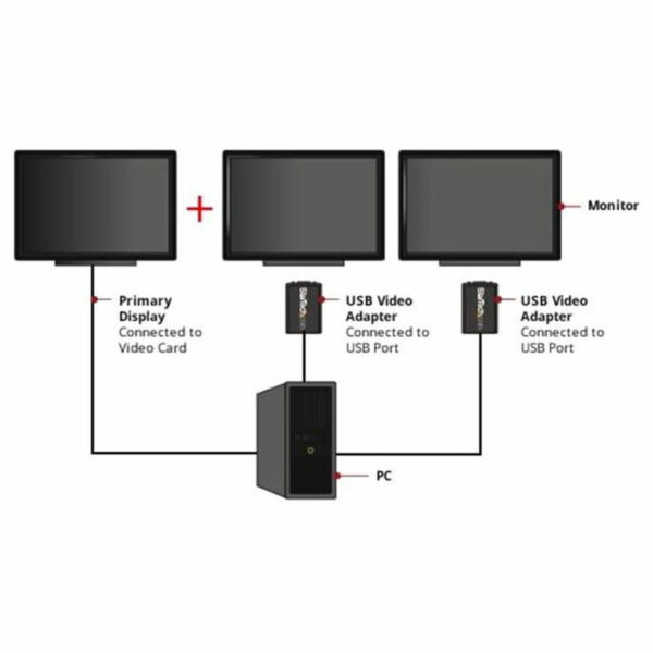 USB-zu-VGA-Adapter Startech USB2VGAE2            Schwarz – Bild 5
