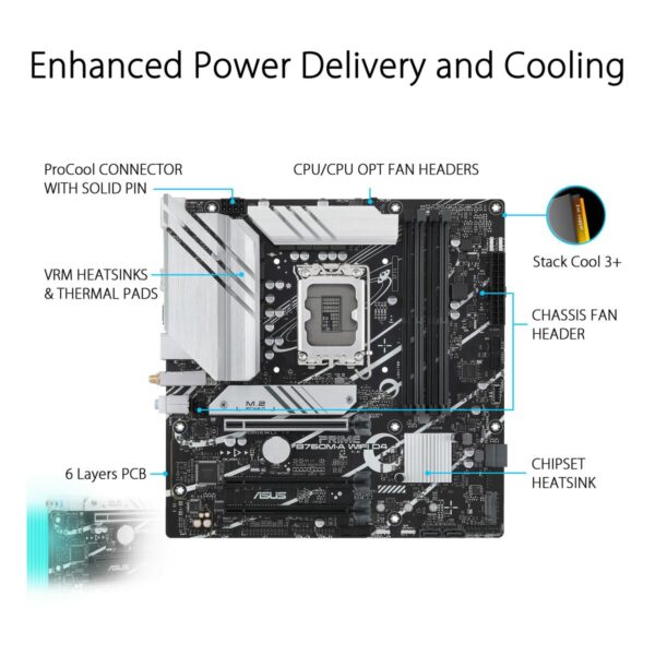 Motherboard Asus PRIME B760M-A WIFI D4 LGA 1700 Intel B760 – Bild 3