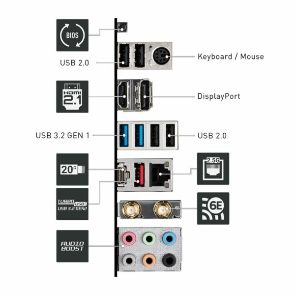Motherboard MSI PRO Z790-P WIFI LGA 1700 INTEL Z790 – Bild 4
