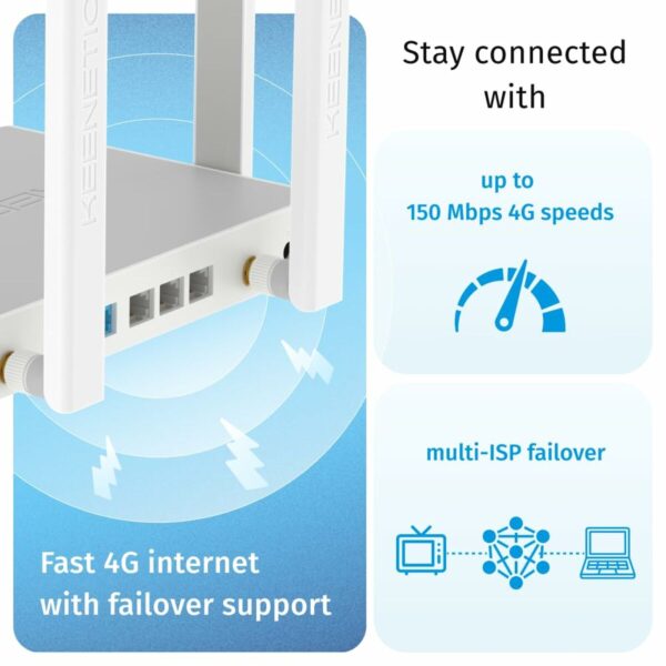 Router Keenetic KN-4910-01-EU – Bild 2