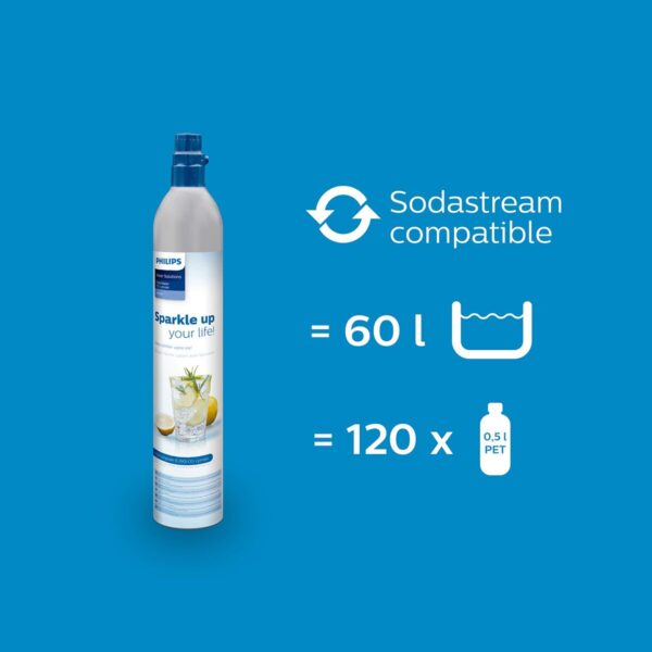 Zubehör Philips ADD913/10 Soda-Wassersprudler – Bild 2