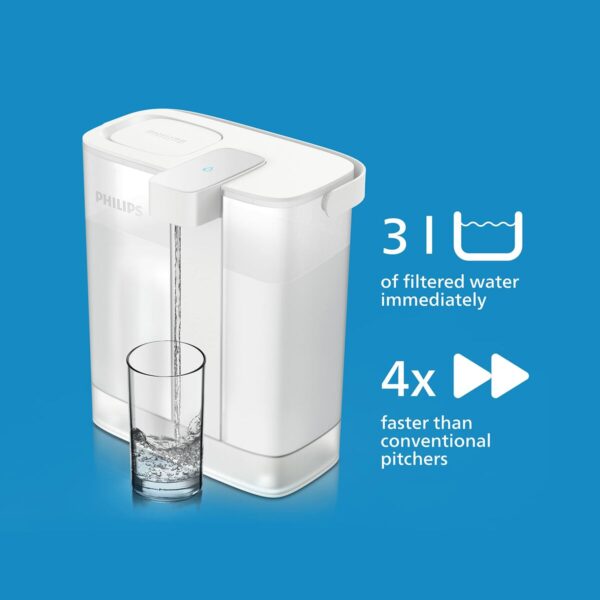 Kanne Philips AWP2980WH/24 INSTANT Weiß Kunststoff 3 L – Bild 2