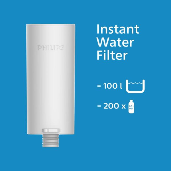 Filter für Karaffe Philips AWP225/24 INSTANT – Bild 3