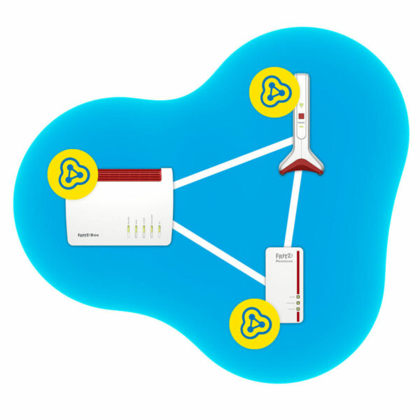 Schnittstelle Fritz! 20002953 6000 Mbit/s Weiß – Bild 4