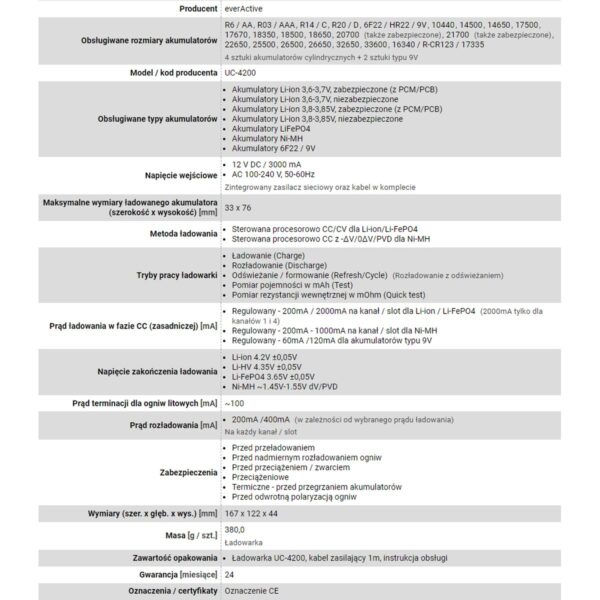 Akku-Ladegerät EverActive UC-4200 – Bild 2