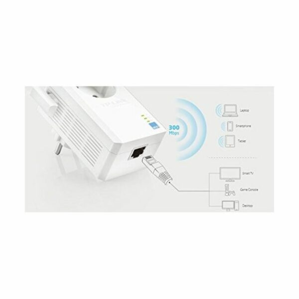 WLAN-Verstärker TP-Link TL-WA860RE WiFi N300 2T2R – Bild 5