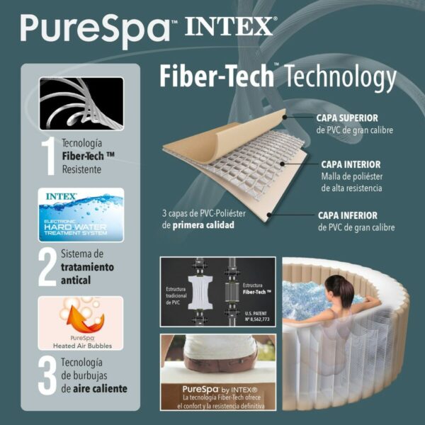 Aufblasbares Spa Intex Purespa Greywood Deluxe 28442EX 6 Plätze 220-240 V 1741 l/h 1089 L – Bild 6