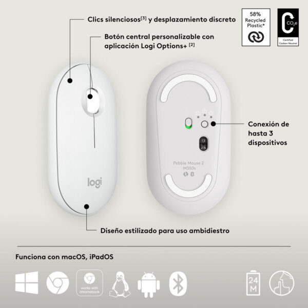 Mouse Logitech 910-007013 Weiß 4000 dpi – Bild 8