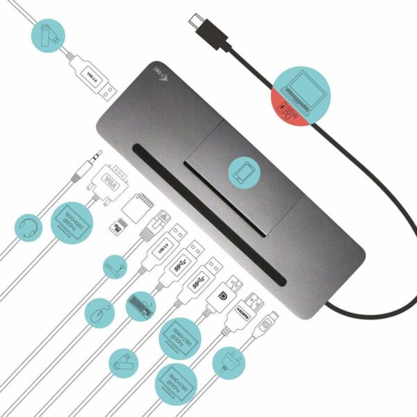 Hub USB i-Tec C31FLATDOCKPDPRO – Bild 2