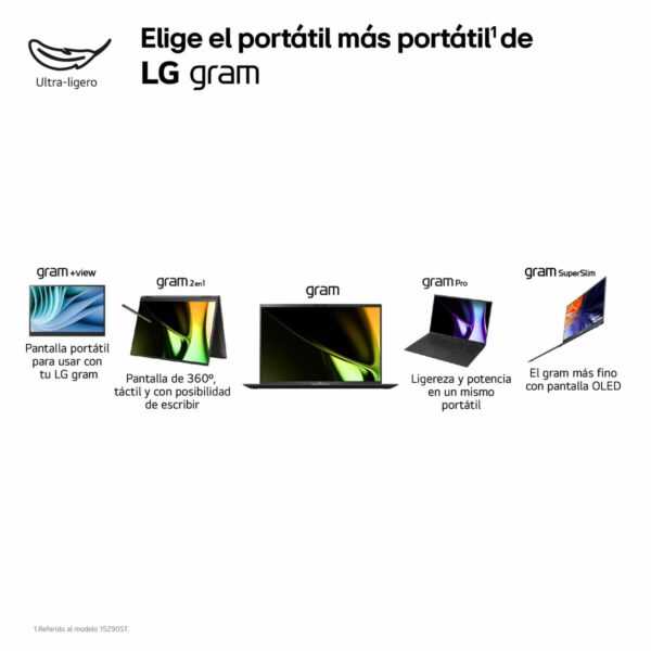 Laptop LG 16Z90S-G.AD89B – Bild 8