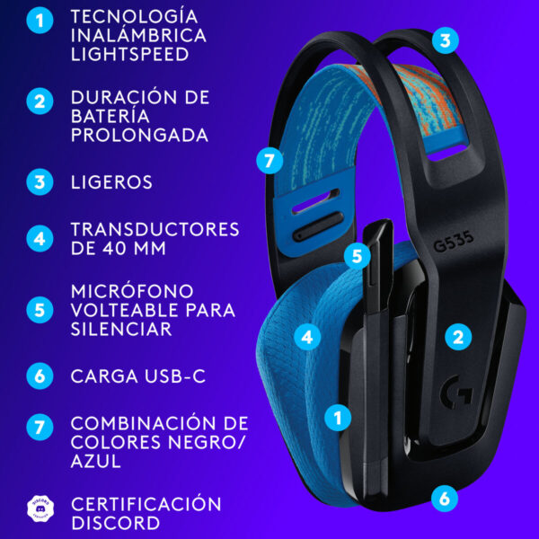 Kopfhörer Logitech 939-002219 Schwarz Schwarz/Blau – Bild 5