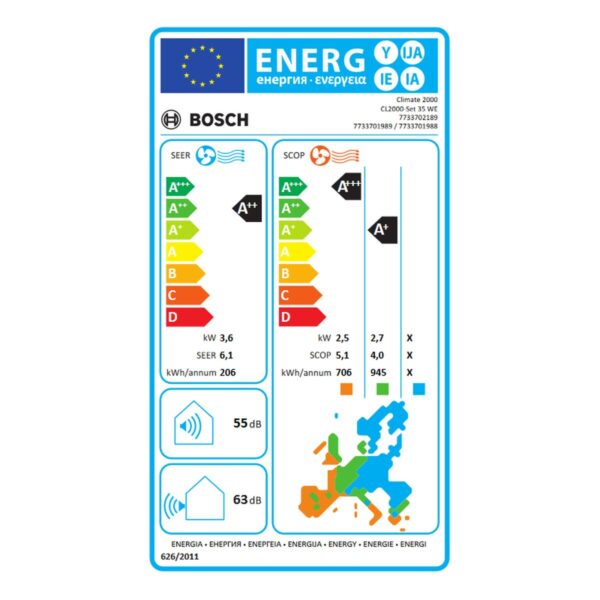 Klimaanlage BOSCH Weiß A+ A++ A+/A++ 3770 w – Bild 4