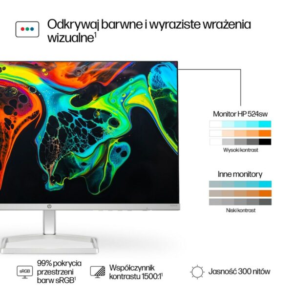 Monitor HP 94C21E9#ABB Full HD 23,8" 100 Hz 50 - 60 Hz – Bild 7