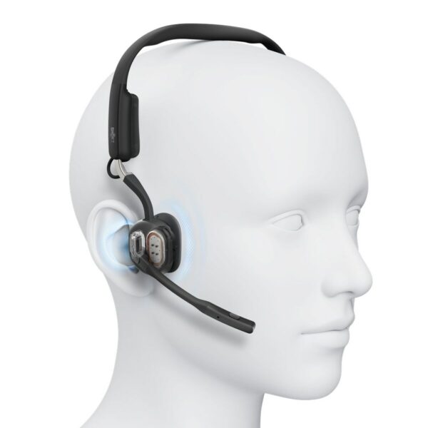 Drahtlose Kopfhörer Shokz C610-AA-BK-EU Schwarz – Bild 7
