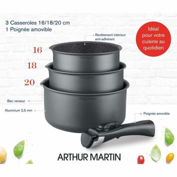 Topfset Arthur Martin – Bild 3