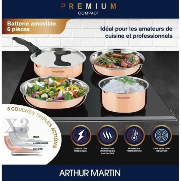 Topfset Arthur Martin – Bild 2