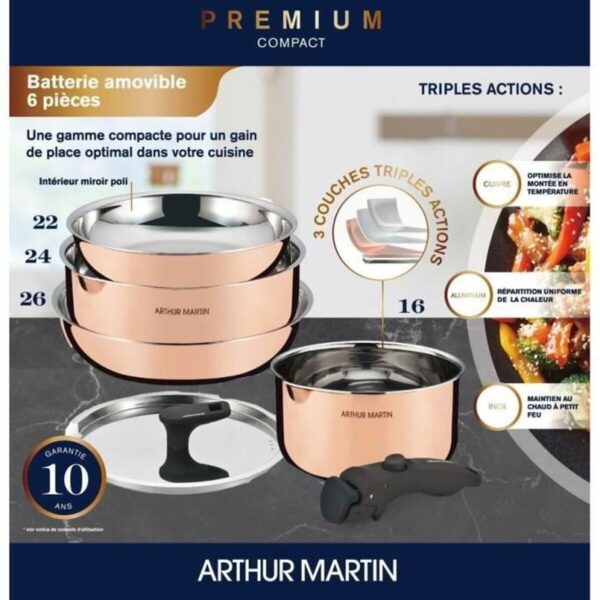 Topfset Arthur Martin – Bild 3