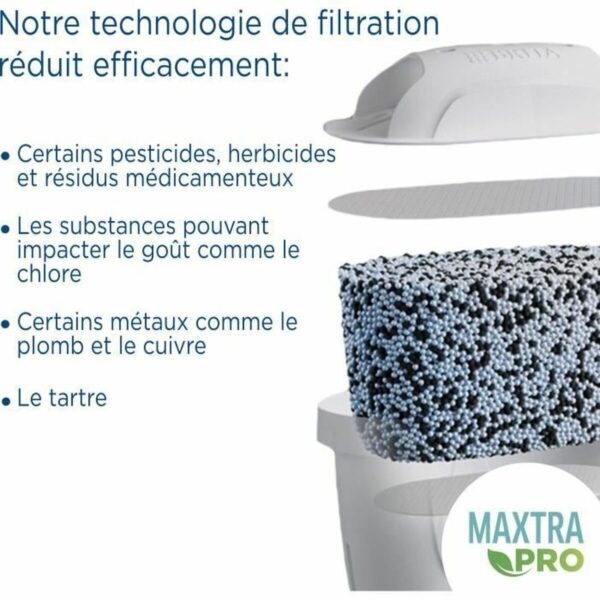 Filter für Karaffe Brita Maxtra Pro All-in-1 (2 Stück) – Bild 4