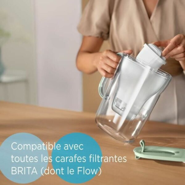 Filter für Karaffe Brita Maxtra Pro All-in-1 (2 Stück) – Bild 6