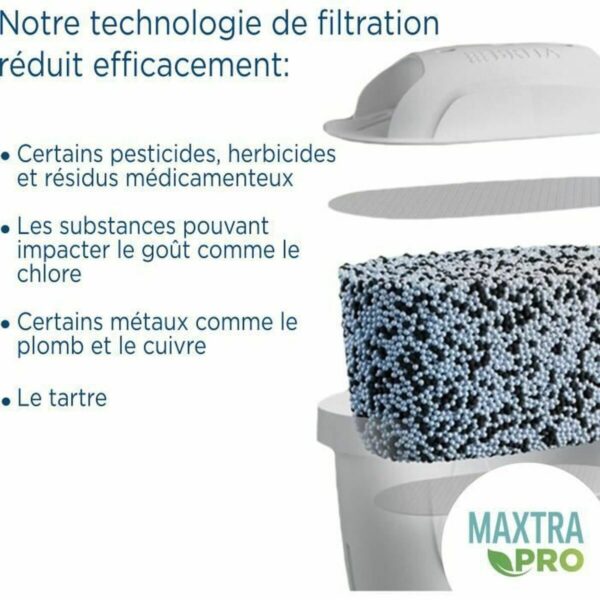 Filter-Karaffe Brita 8,2 L – Bild 3