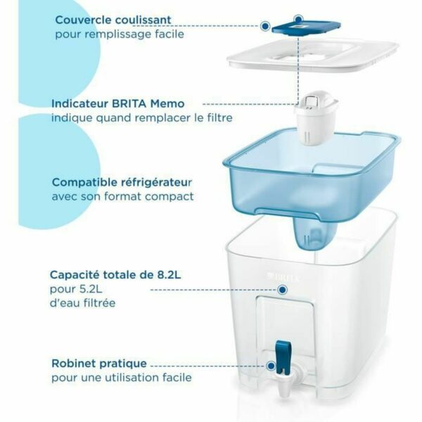 Filter-Karaffe Brita 8,2 L – Bild 4