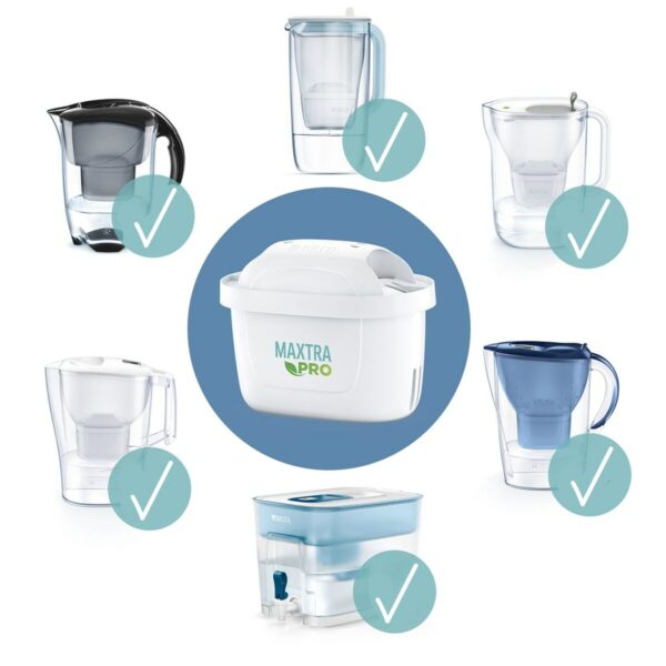 Filter für Karaffe Brita MX+ Pro (6 Stück) – Bild 5