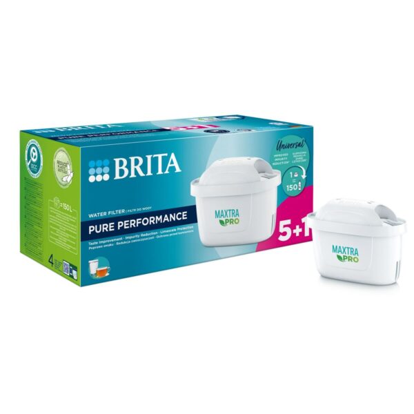 Filter für Karaffe Brita MX+ Pro (6 Stück) – Bild 6