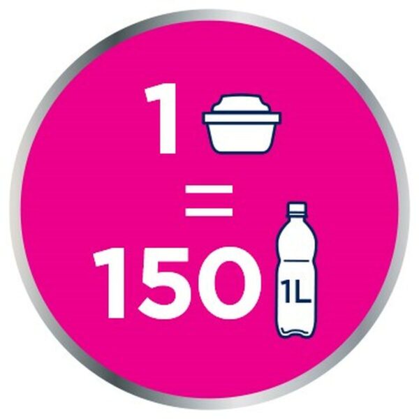 Filter für Karaffe Brita MX+ Pro (6 Stück) – Bild 7