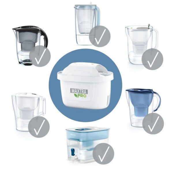 Filter für Karaffe Brita Maxtra Pro 4 Stücke – Bild 3