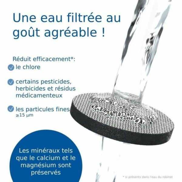 Wasserfilter Brita MicroDisc – Bild 2