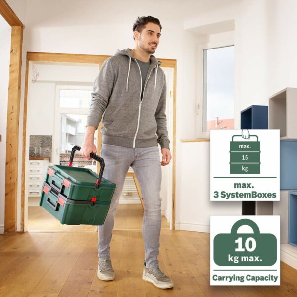 Werkzeugkasten BOSCH SystemBox Mittel – Bild 3