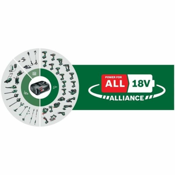 Motorsäge BOSCH AdvancedRecip 18 – Bild 3