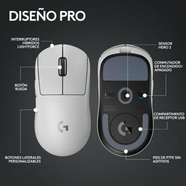 Mouse Logitech 910-006639 Weiß – Bild 8