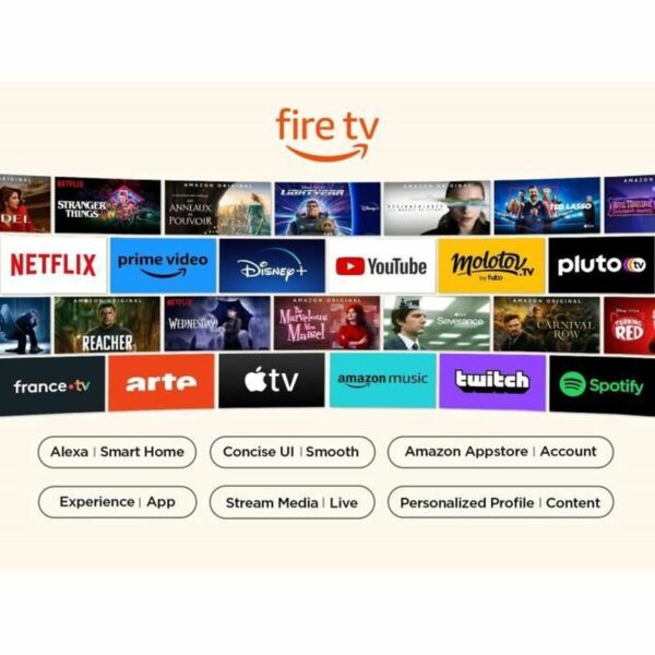 Smart TV TCL LED – Bild 2
