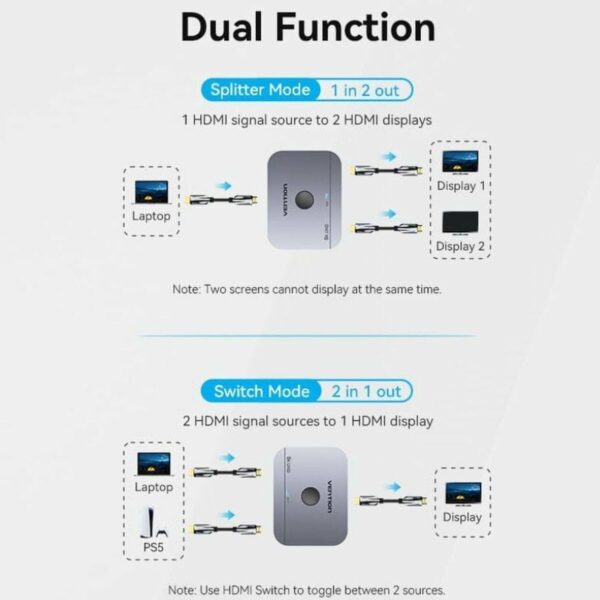 HDMI-Kommutator Vention AKPH0 Grau 1 m – Bild 4