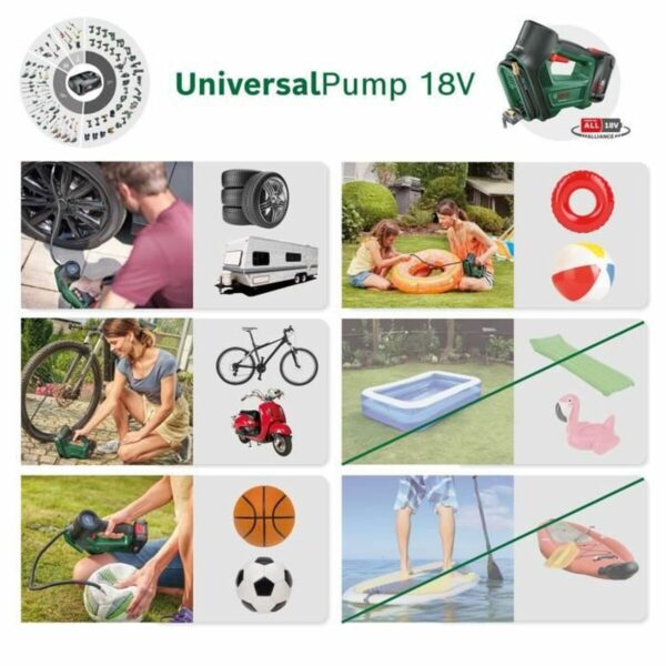 Luftkompressor BOSCH Universalpump grün – Bild 4