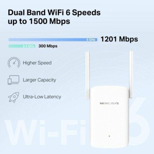 Schnittstelle TP-Link Weiß – Bild 2