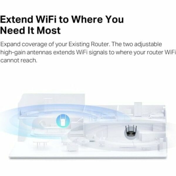 Schnittstelle TP-Link Weiß – Bild 3