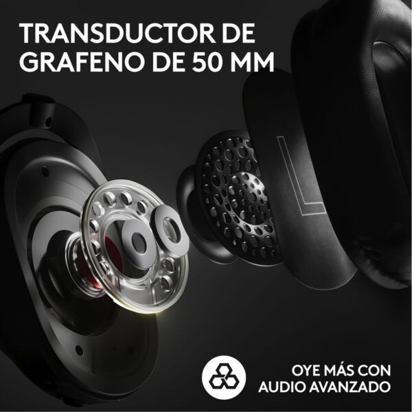 Kopfhörer Logitech PRO X 2 Schwarz/Weiß – Bild 3