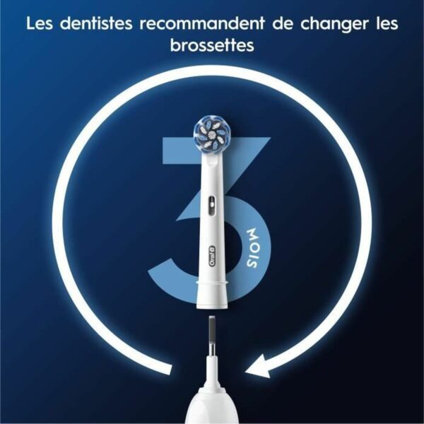 Ersatzkopf Oral-B (6 Stücke) – Bild 4