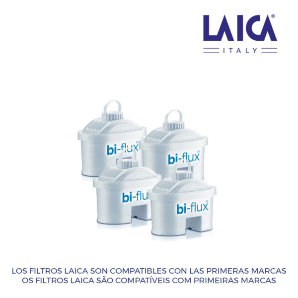 Filter für Karaffe LAICA F4M2B28T150 Pack (4 Stück) – Bild 2