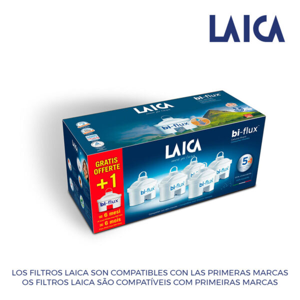 Filter für Karaffe LAICA Pack (6 Stück) – Bild 2
