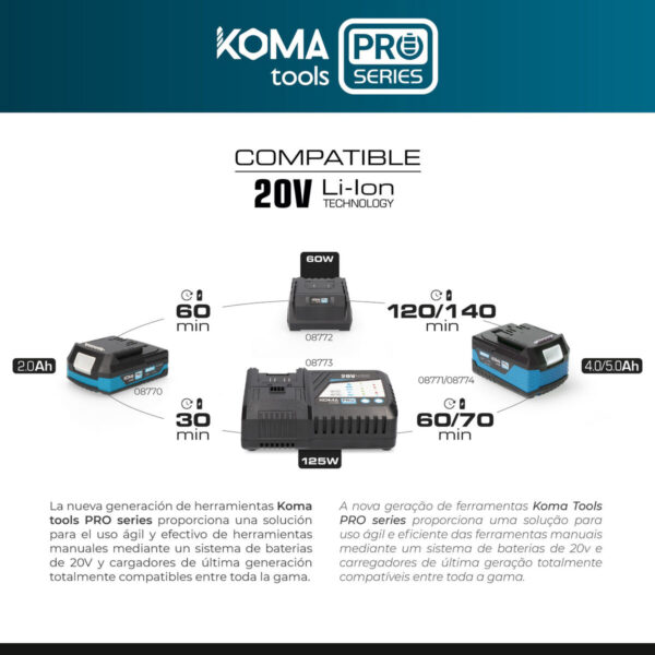 Winkelschleifer Koma Tools 4 Ah 20 V 125mm – Bild 4